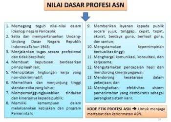 PNS  Harus Terapkan Nilai Dasar ASN