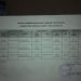 Inilah Jadwal Pengumpulan Koper Calon Haji 2015