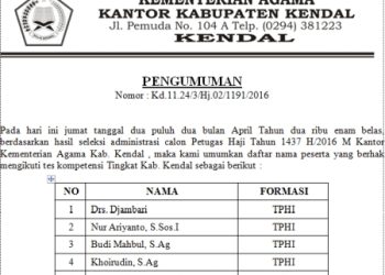 Ini Daftar Peserta Test Calon Petugas Haji Kab. Kendal