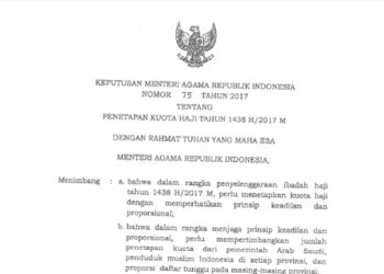 Kuota Haji Kendal Naik Dikisaran 1.035 Jemaah