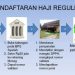 Mulai Hari Ini, Pendaftaran Haji Lebih Mudah dan Cepat