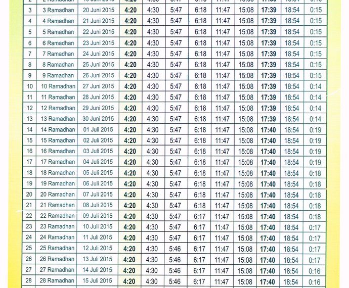 Jadwal Imsakiyah Ramadhan 1436/2015 Kab. Kendal