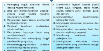 PNS  Harus Terapkan Nilai Dasar ASN