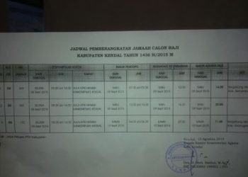 Inilah Jadwal Pengumpulan Koper Calon Haji 2015
