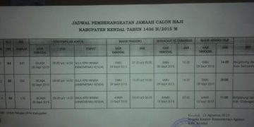 Inilah Jadwal Pengumpulan Koper Calon Haji 2015