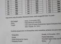 279 Orang Lolos Seleksi Administrasi PAH 2017