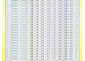 Jadwal Imsakiyah Ramadhan 1436/2015 Kab. Kendal