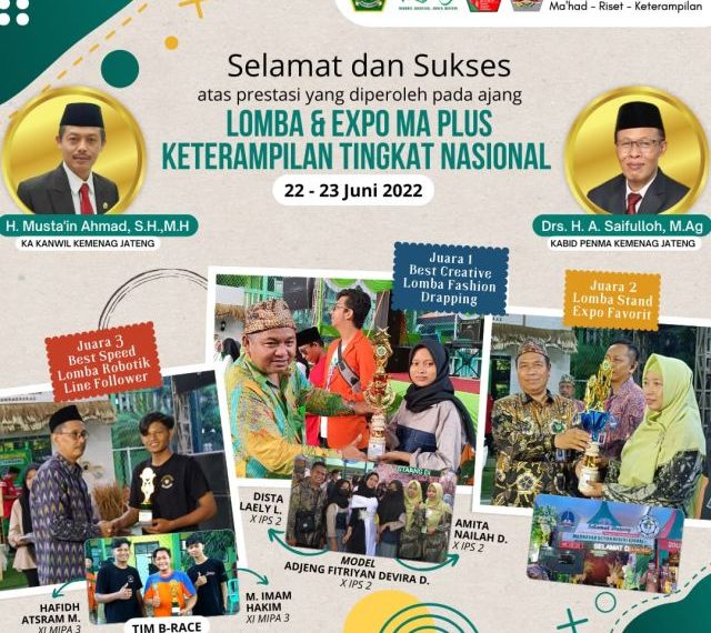 Program Keterampilan MAN Kendal Raih Prestasi