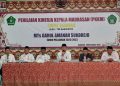 PKKM, Bentuk Pembinaan dan Pengawasan Kepala Madrasah